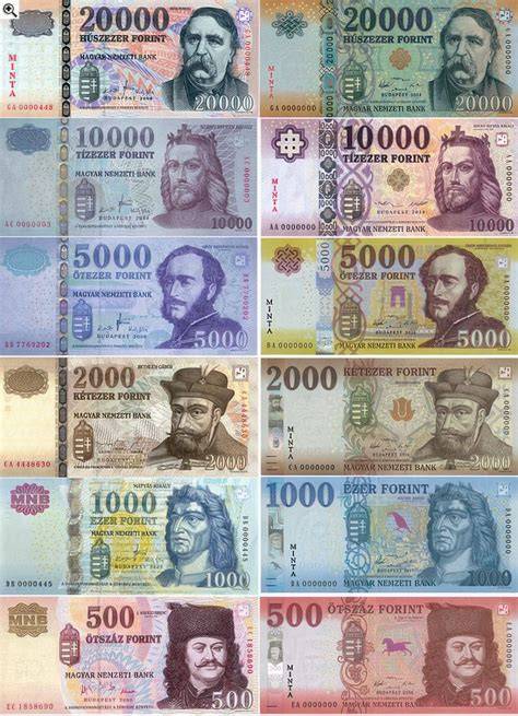 magyar forint érmék és bankjegyek
