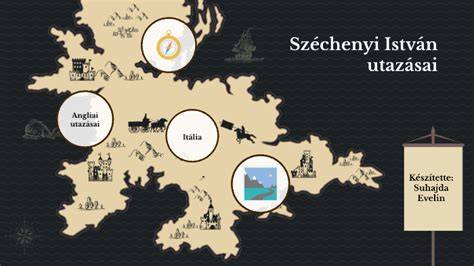 Széchenyi István angliai utazásai térkép