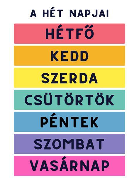 Hét napjai képkártyákkal gyerekeknek