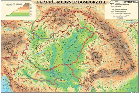 Kárpát-medence domborzati térképe