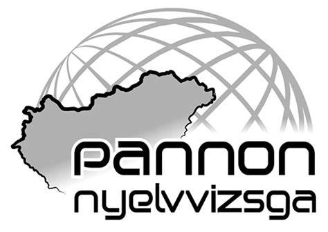 Csepeli Pannon nyelvvizsga vizsgahely térképe