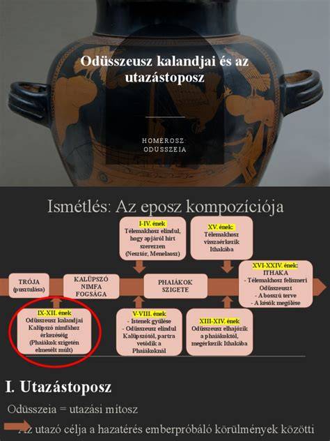Odüsszeusz és Roland eposzi hősök