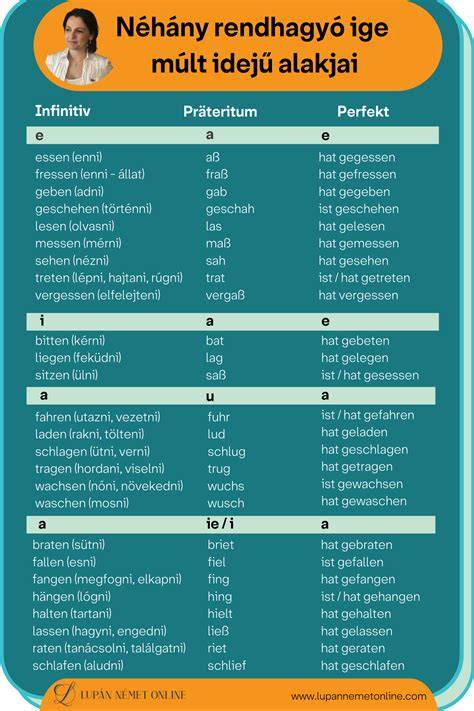 Angol dalszöveg múlt idejű igékkel