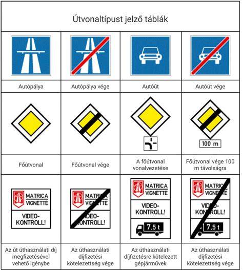 városi utcák tér járda közlekedési táblák