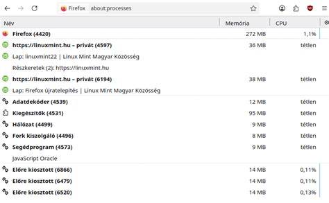 Linux Mint Firefox magyar nyelvi beállítások