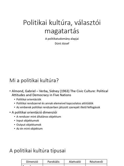 Politikai mikrotargetálás és választói profilozás
