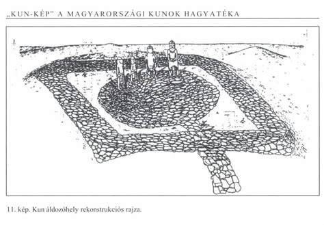 Al-Zahráwi sebészeti eszközeinek középkori rajzai