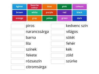 Angol hallásértési gyakorlás fejhallgatóval