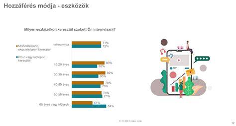 Digitális média és mozgóképkultúra oktatás