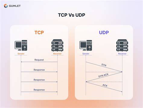 UDP port tűzfal porttovábbítás séma