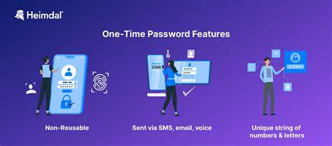 One Time Password SMS-kód működése