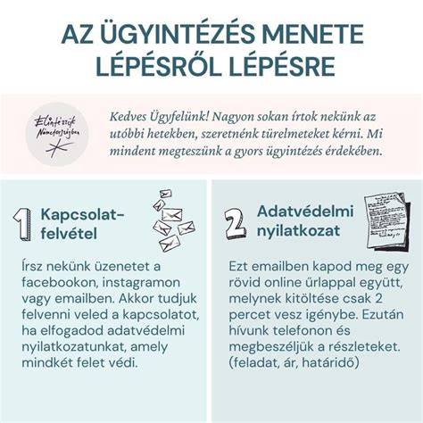 Gmail levélírás klubfoglalkozás értesítés