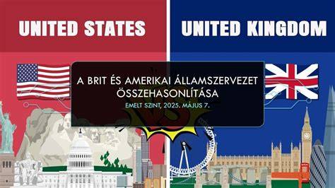 angol brit és amerikai szleng összehasonlítása