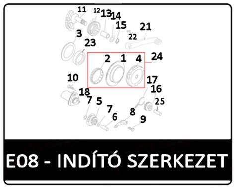 robbantott nézet műszaki szerkezet
