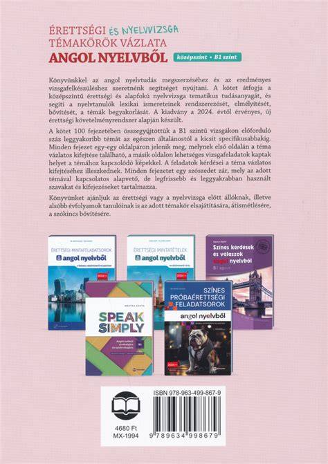 Angol nyelvvizsga témakörök áttekintő infografika