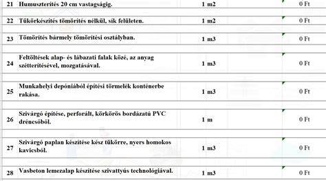 építőipari költségvetés munkafolyamat