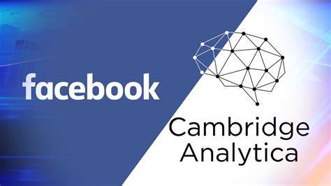 Cambridge Analytica Facebook adatkezelési folyamat