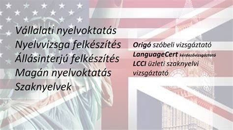 Angol nyelvtanár tanítványokkal Érden