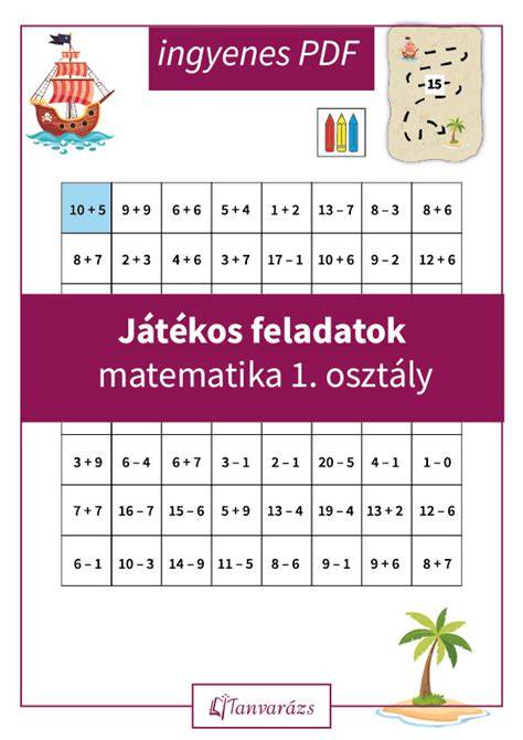 ECL angol hallásértési feladat gyakorlása