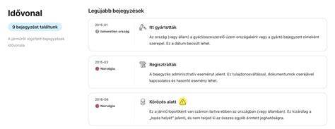 4/3/2 módszer beszédgyakorlás idővonala