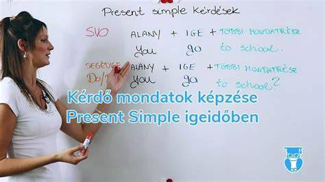 Angol kérdő mondatok szórendi sémája