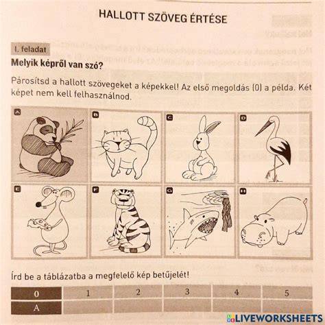 telc hallott szövegértés vizsgafeladat