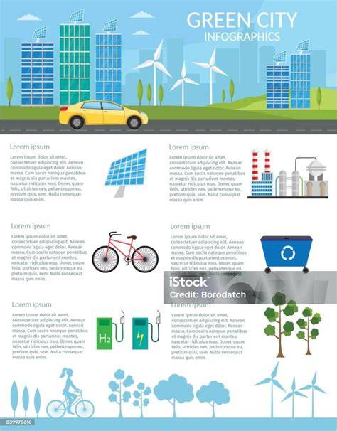 város és vidék összehasonlító infografika