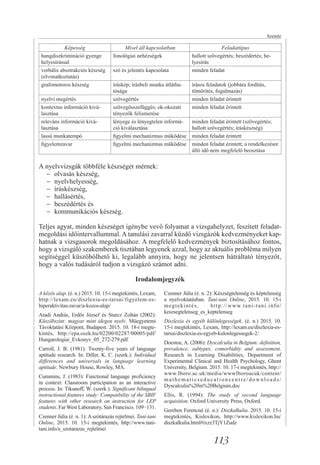 vizsgahelyzet vizsgáztatóval és vizsgázóval